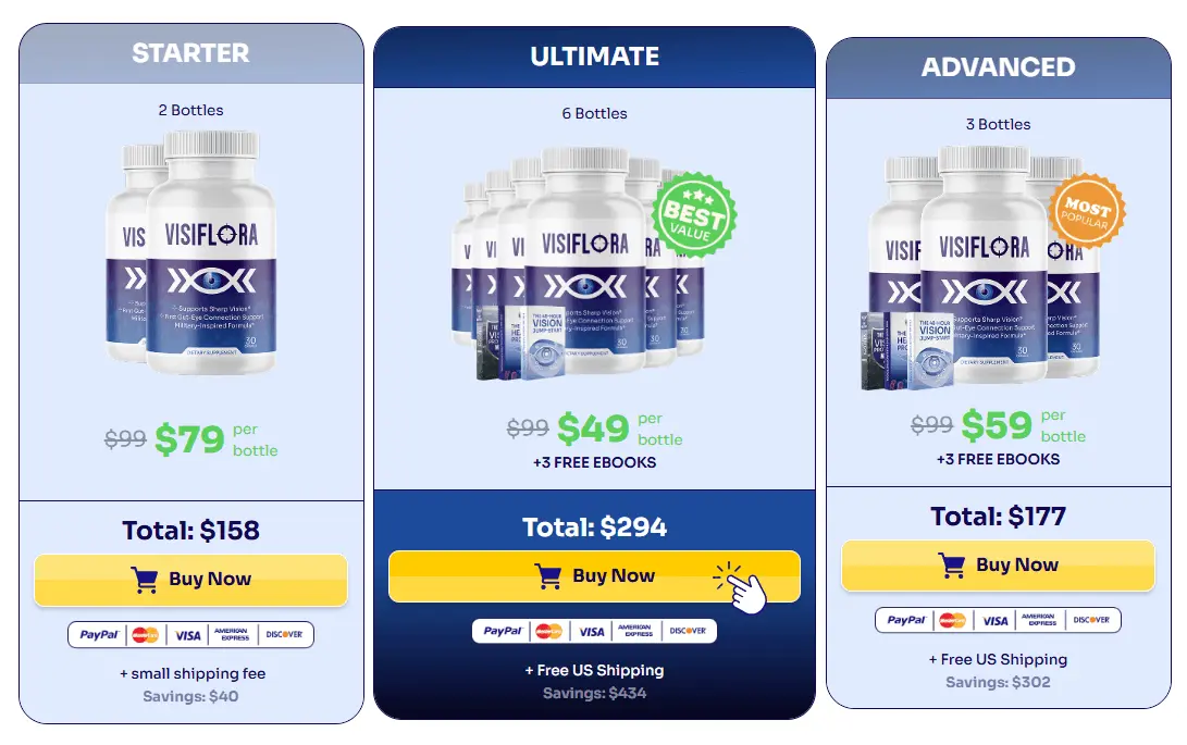 VisiFlora buy